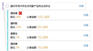 溫州市澤興垟生態農副產品專業合作社